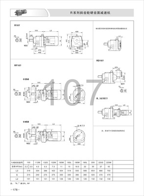 傳邦品牌專業(yè)生產(chǎn)減速機(jī) 以品質(zhì)鑄就可靠動(dòng)力，RCL17斜齒輪硬齒面減速機(jī)解析